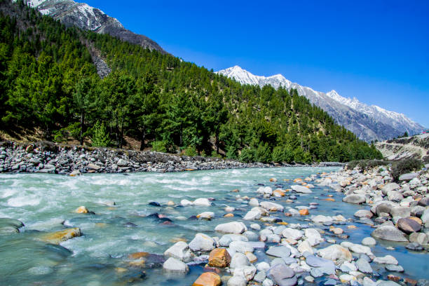 Himachal Pradesh